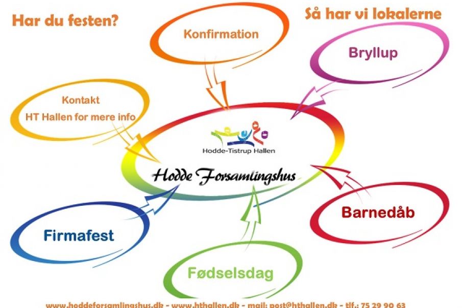 Mangler du lige et lokale til festen